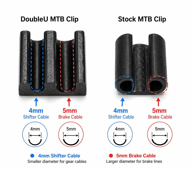 Comparison of Brake and Shift Cable Clips (pack of 5), showing slots for 4mm shifter and 5mm brake cables, with measurements and colored outlines to indicate cable diameters.